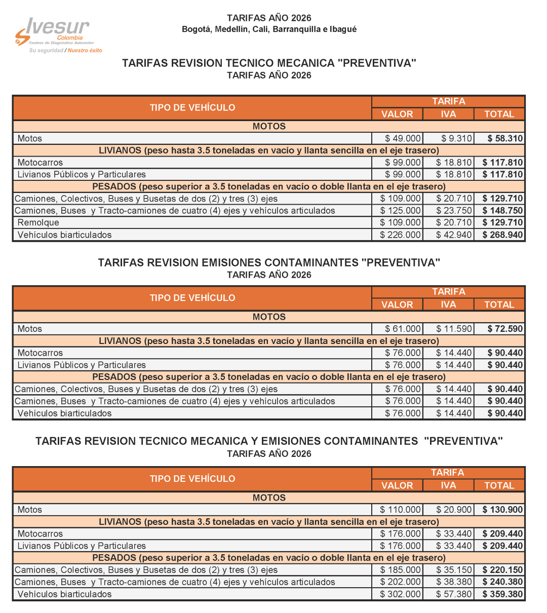 Tarifas Revisiones Preventivas